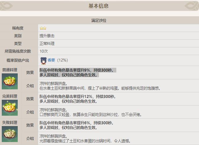 原神3.6谁喜欢吃沙拉？