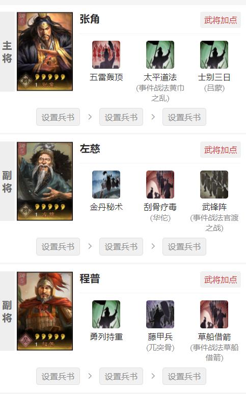 三国志：战略版程普张角左慈藤甲队战法怎么搭配