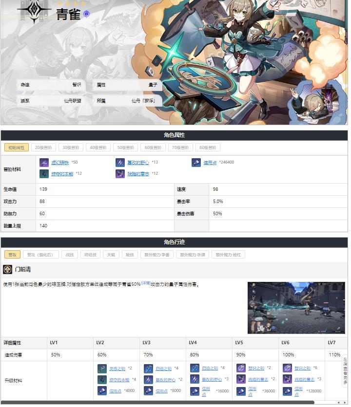 星穹铁道青雀几命能玩？