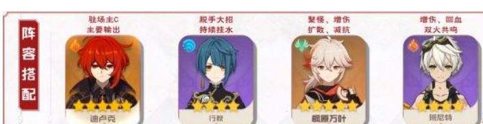 原神3.5卢迪克行秋班尼特配什么角色