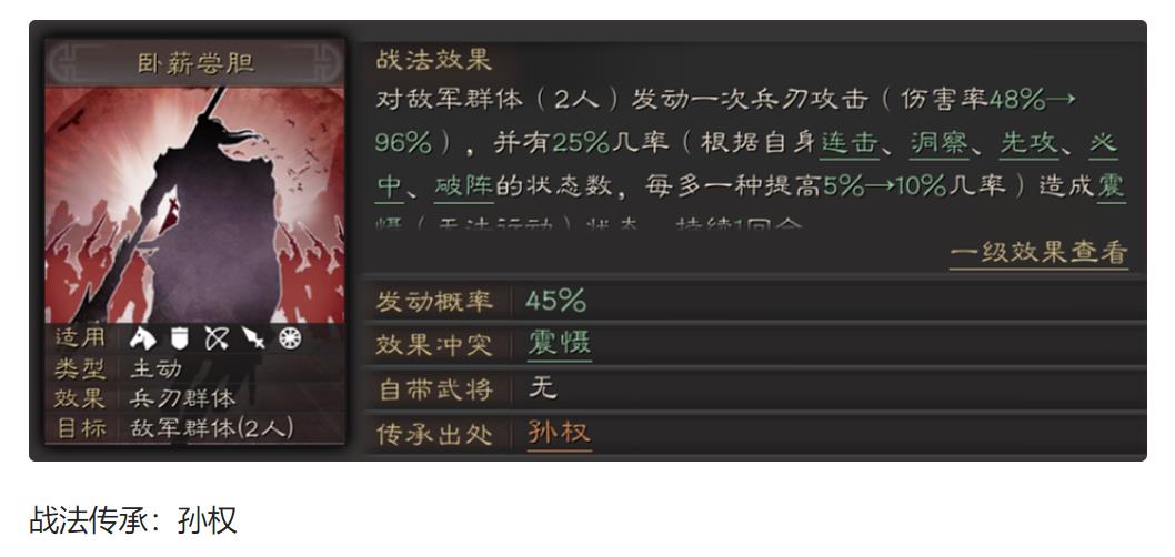 铁杆三国吴国战法推荐什么？