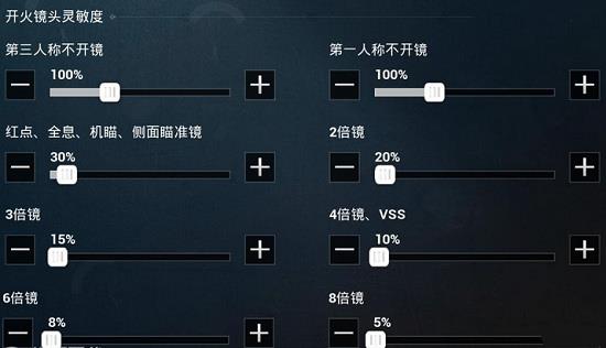 和平精英牧童灵敏度怎么调最稳？