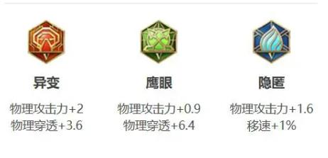 王者s31姬小满带什么铭文