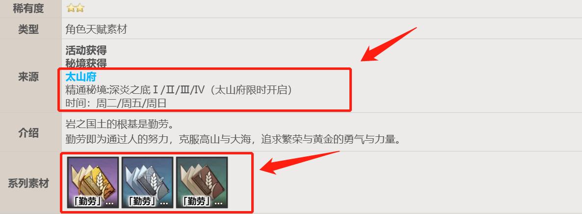原神万叶天赋书在哪刷？