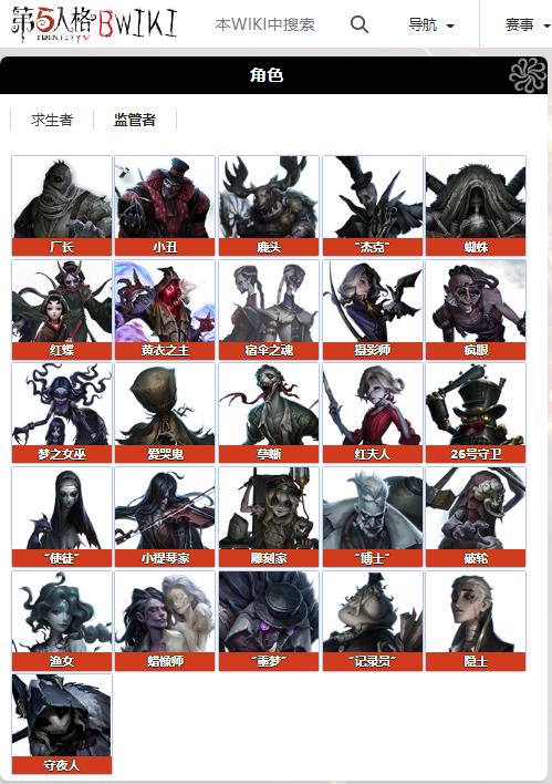 2023年第五人格全部角色的名字是什么？