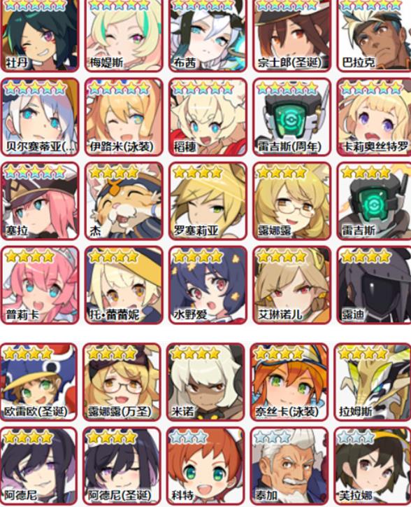 世界弹射物语多出来的角色是什么