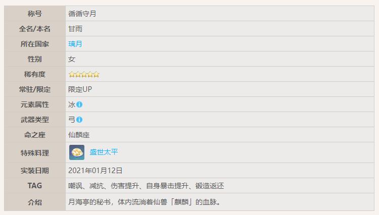 原神甘雨草神抽哪个?