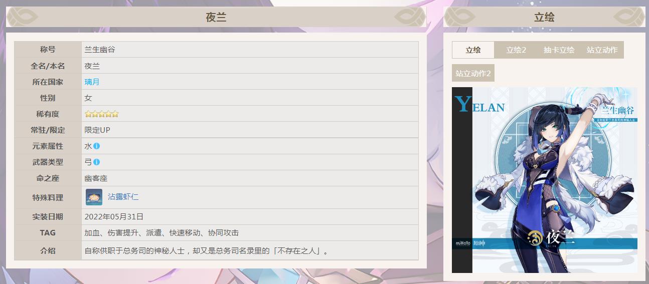 原神3.6角色排行是什么样的？