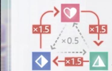 未定事件簿什么克蓝