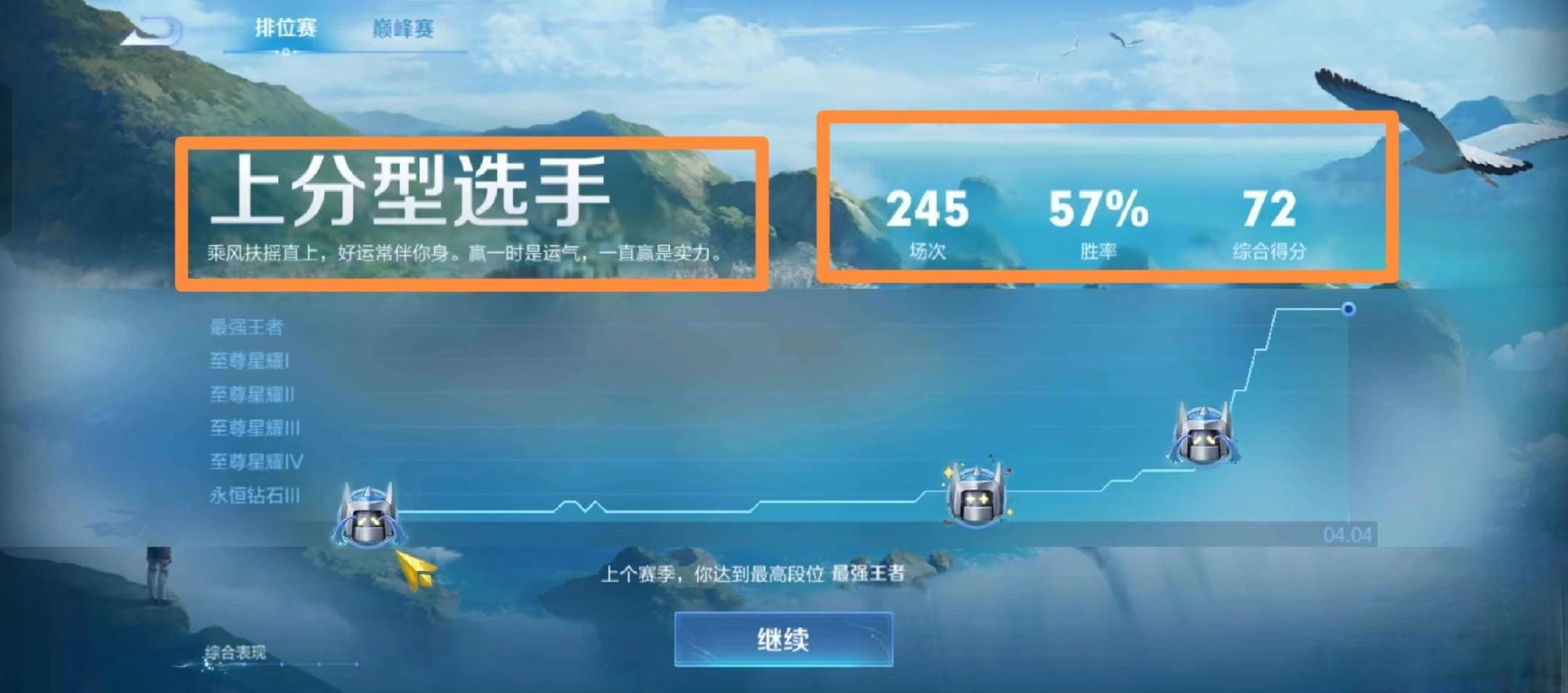 王者上分型选手什么意思？