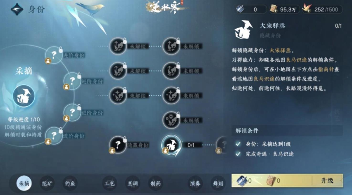 逆水寒良马识途怎么做?