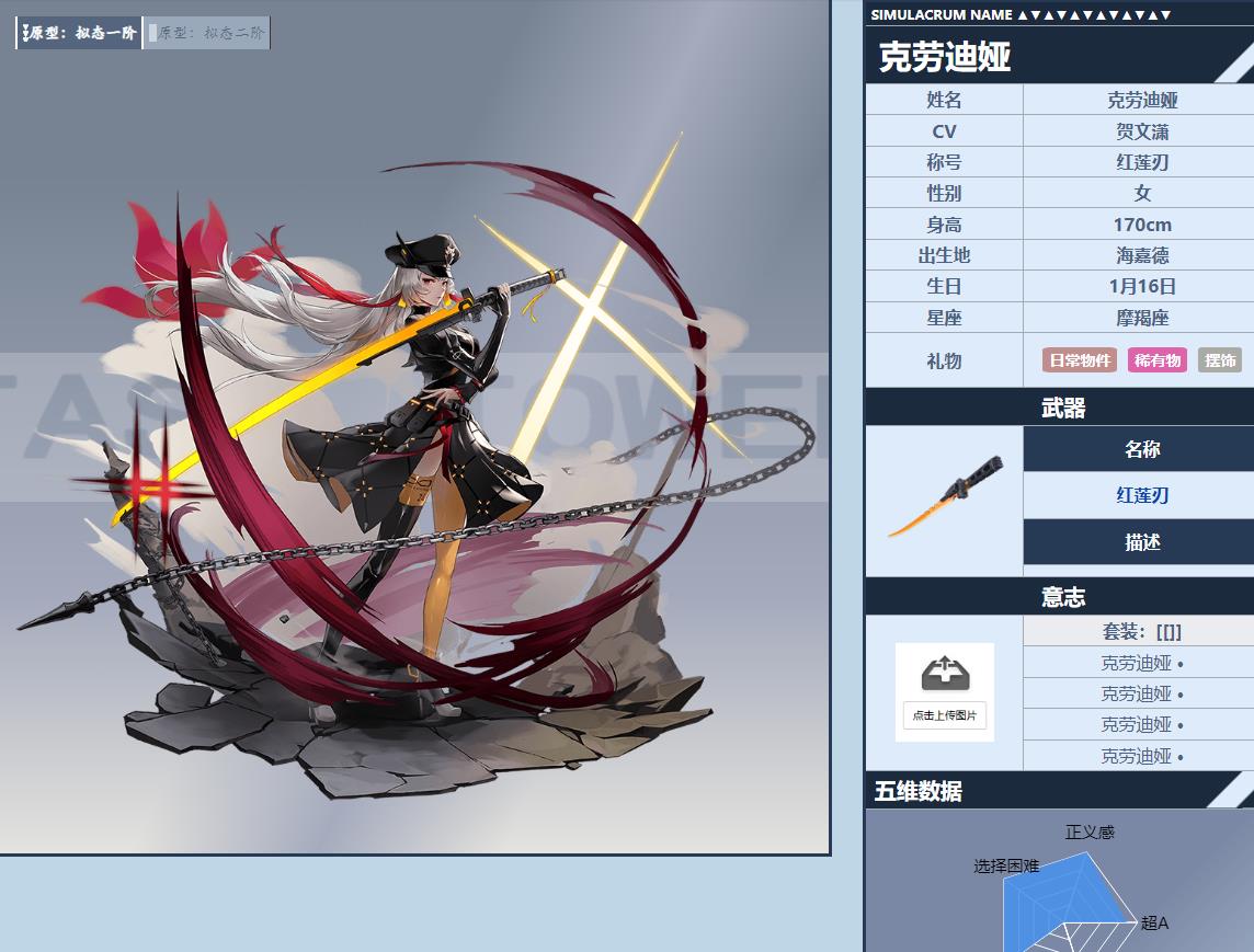 幻塔克劳迪娅强度怎么样