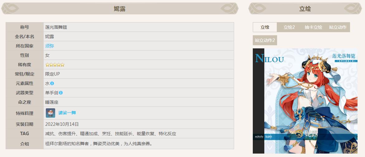原神3.6妮露几命能玩