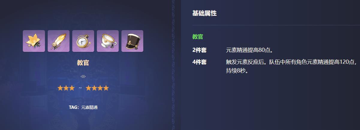 原神3.6提纳里三星圣遗物推荐什么