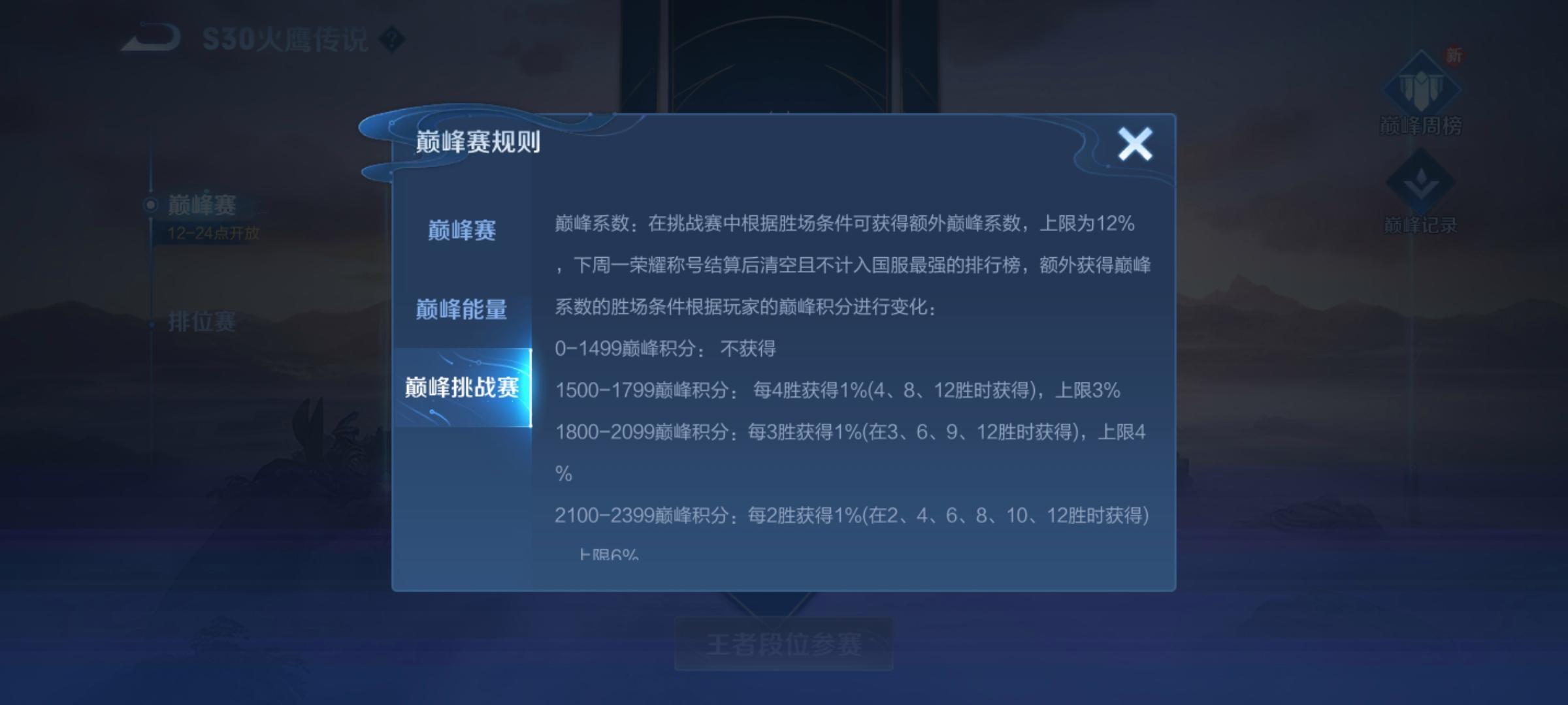 王者荣耀S30巅峰赛达到1800分得到奖励掉了下来还能获得奖励吗？
