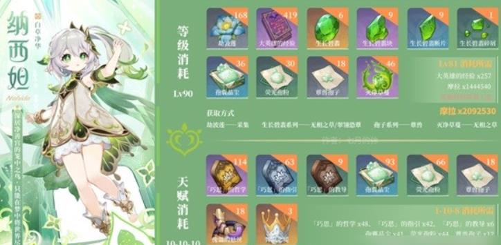 原神3.6的七神怎么获得?