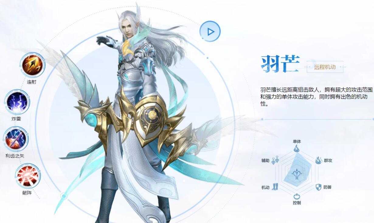 完美世界经典服MG和Fs那哪个好