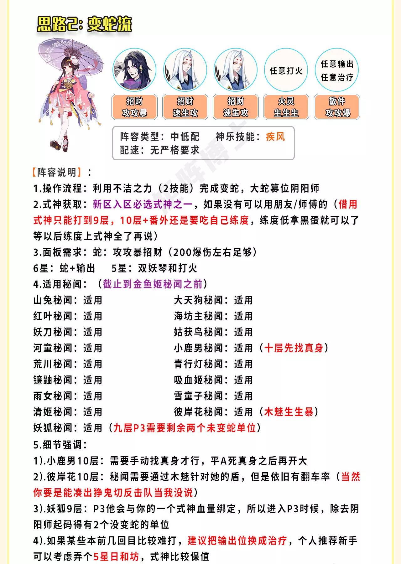 阴阳师新手如何过秘闻？