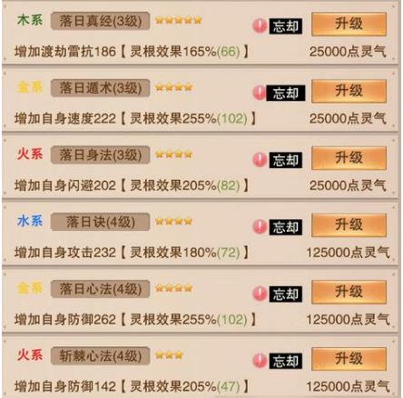 想不想修真仙界之门怎么过？