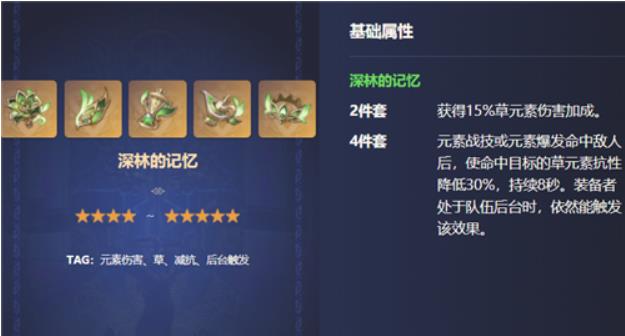 原神手游3.6草神圣遗物武器推荐什么？