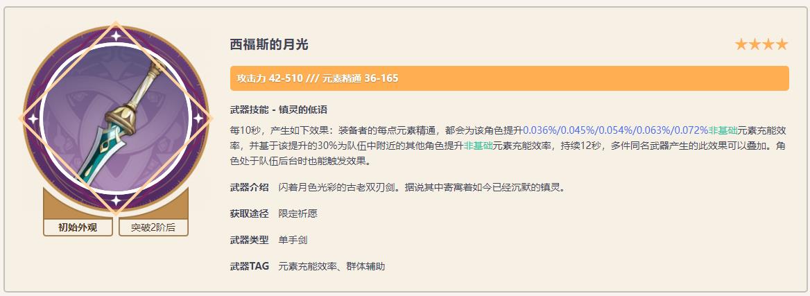 原神3.6西弗斯的月光给谁用