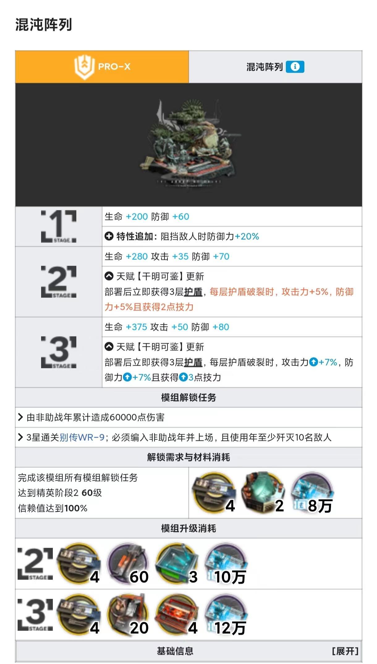 明日方舟年开哪个模组