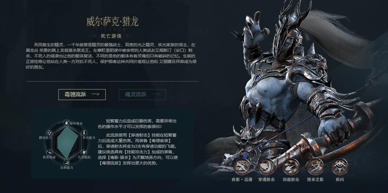 拉结尔弓箭手选择哪个流派