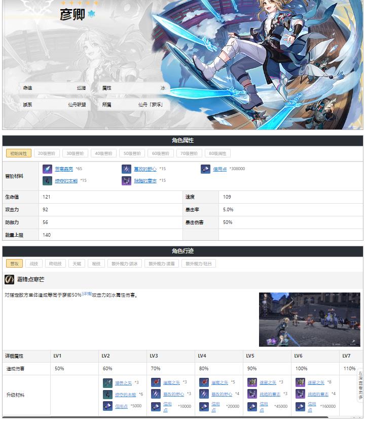 星穹铁道彦卿多少暴击合适？