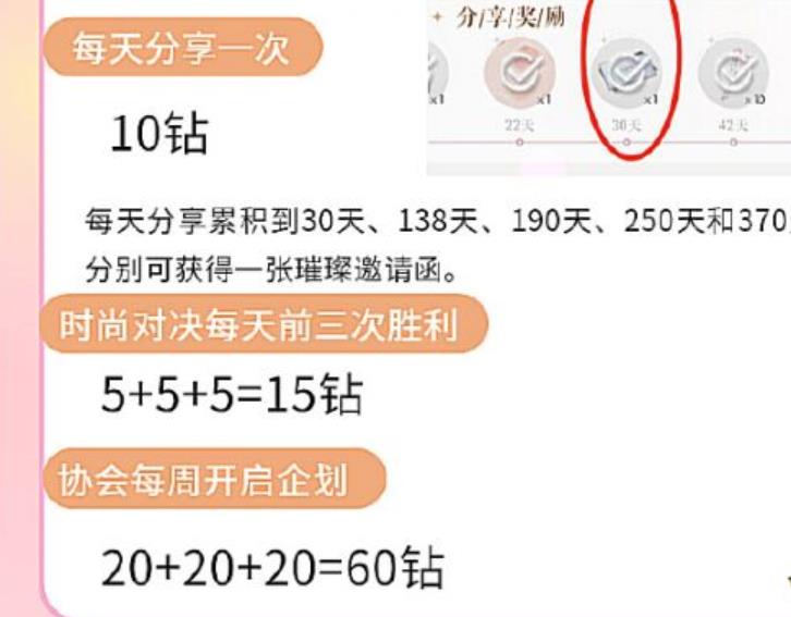 以闪亮之名一天可以免费获得多少钻？