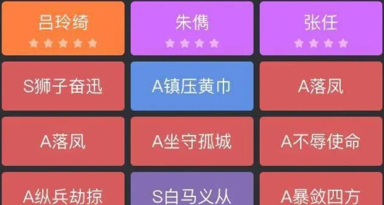 率土之滨吕玲绮朱儁张任战法怎么搭配