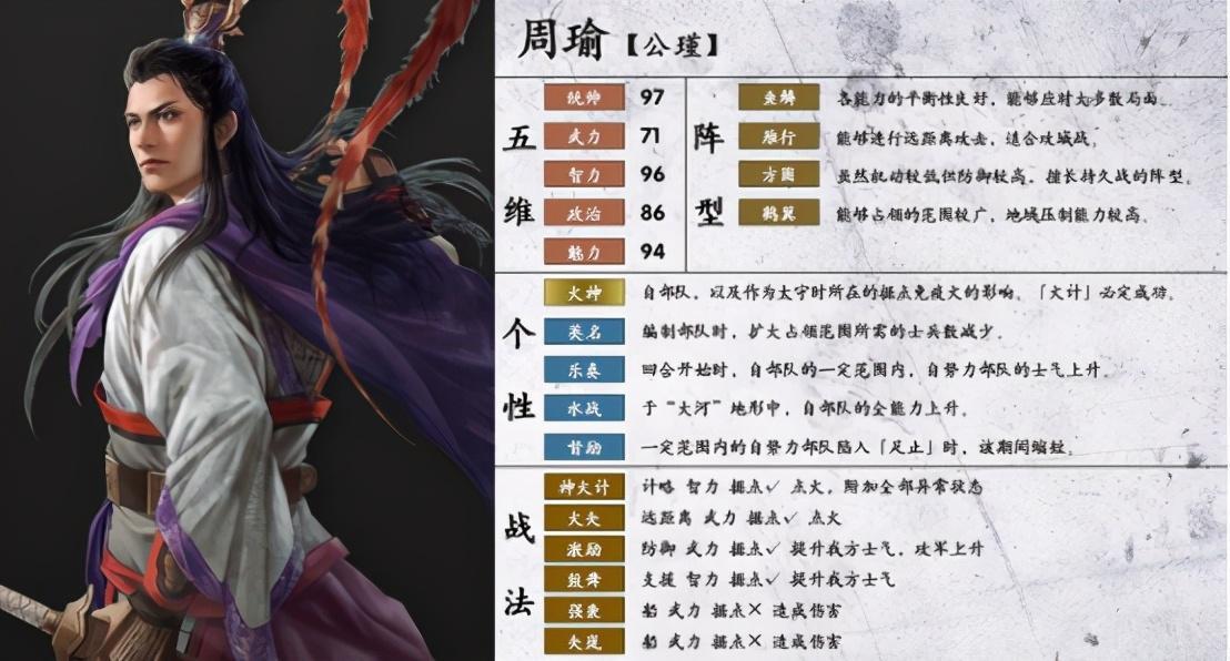 攻城天下尽享全新三国卡牌阵容怎么搭配？