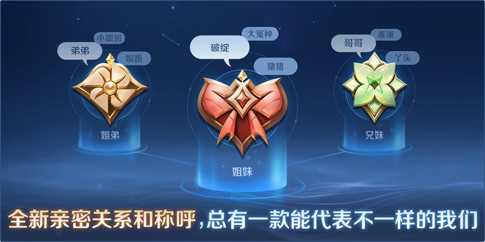 王者荣耀s31赛季更新了什么？