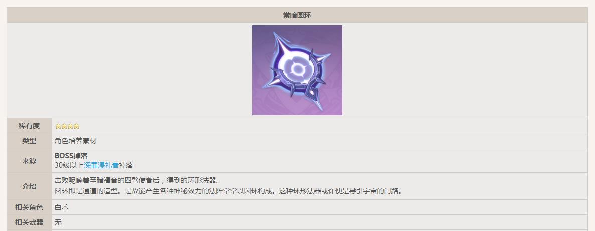 原神常暗圆环是谁的突破材料
