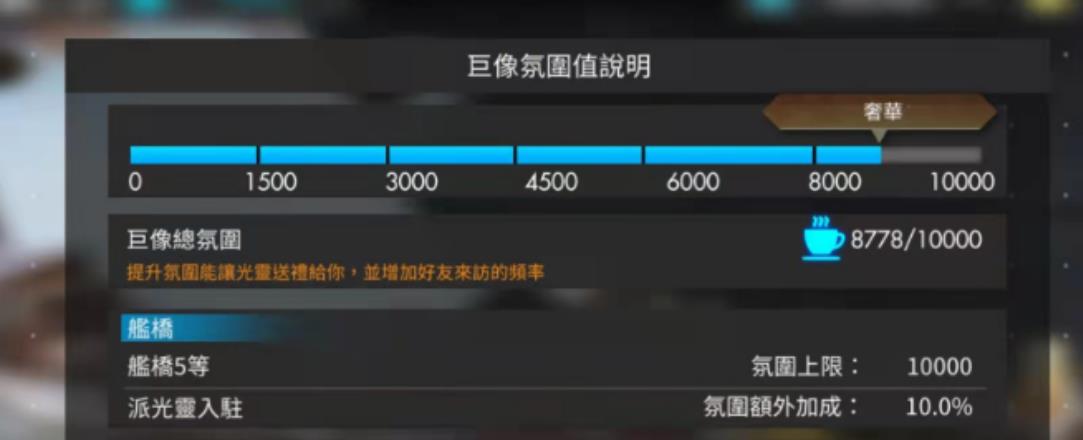 白夜极光光灵赠礼怎么玩？