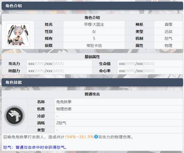 深空之眼2023角色强度排行是什么样的？