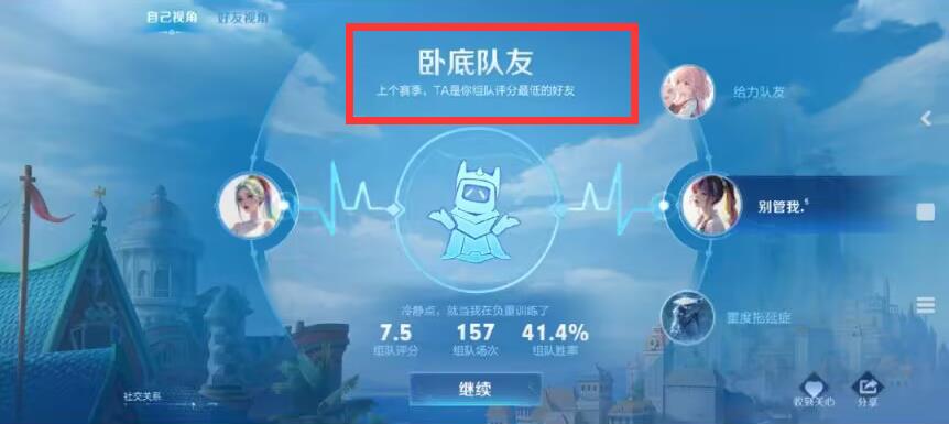 王者荣耀S31卧底队友的称号只有谁能获得