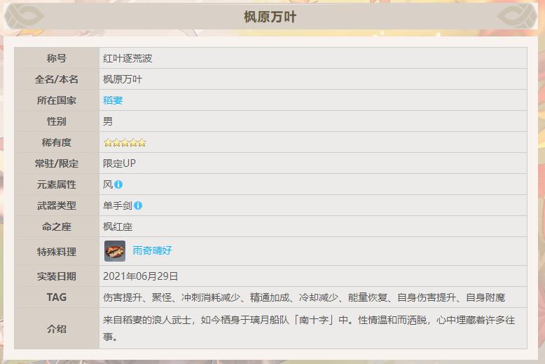 原神万叶和草神哪个更值得抽？