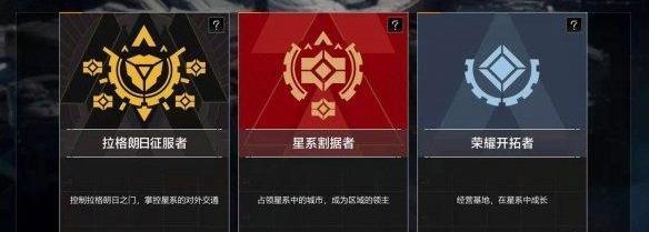 无尽的拉格朗日占有率怎么算？