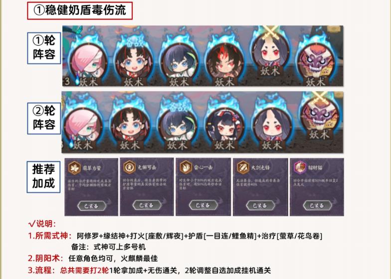 阴阳师虚月巡礼怎么玩