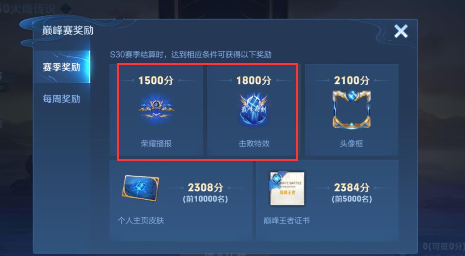 王者荣耀S30巅峰赛2000分有什么奖励
