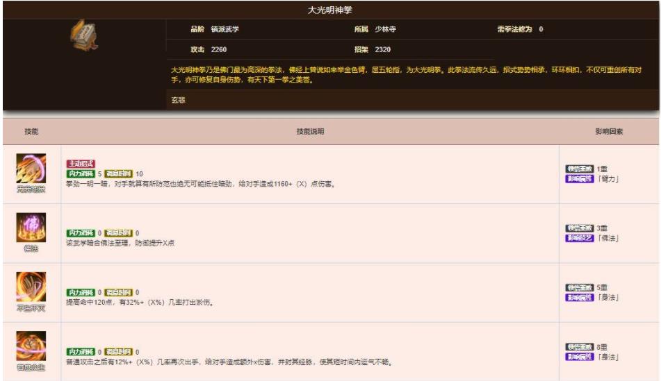 烟雨江湖梦棍和大光明神拳哪个好