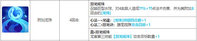 长安幻想龙宫如何提升伤害？