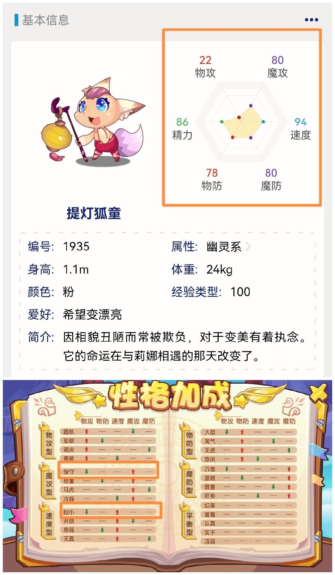 洛克王国提灯狐童性格推荐怎么选？