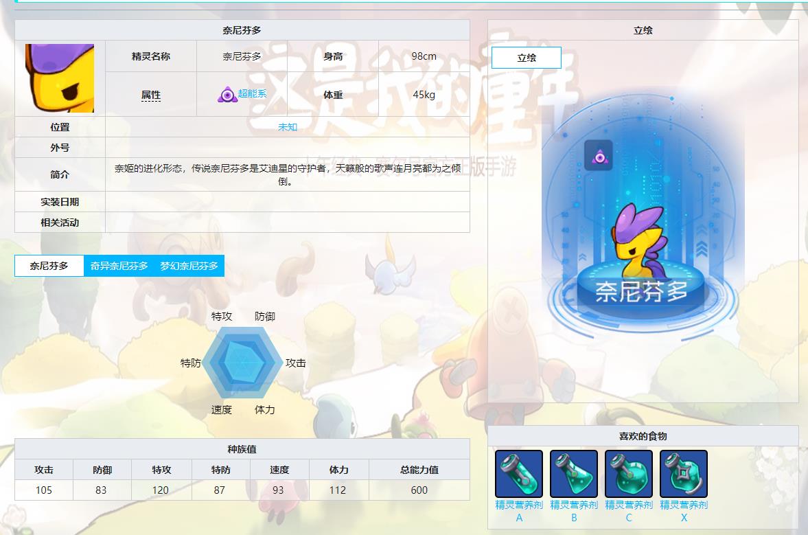 赛尔号星球大战奈尼芬多强吗