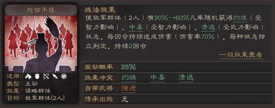 三国志：战略版徐庶带太平道法有用吗