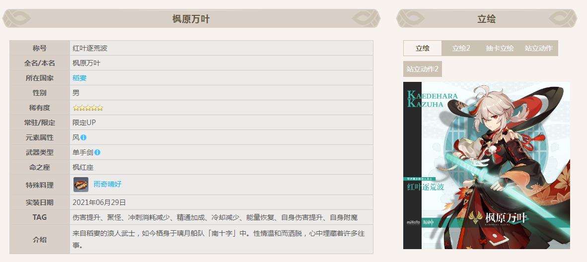 原神3.5风系角色强度排行是什么样的