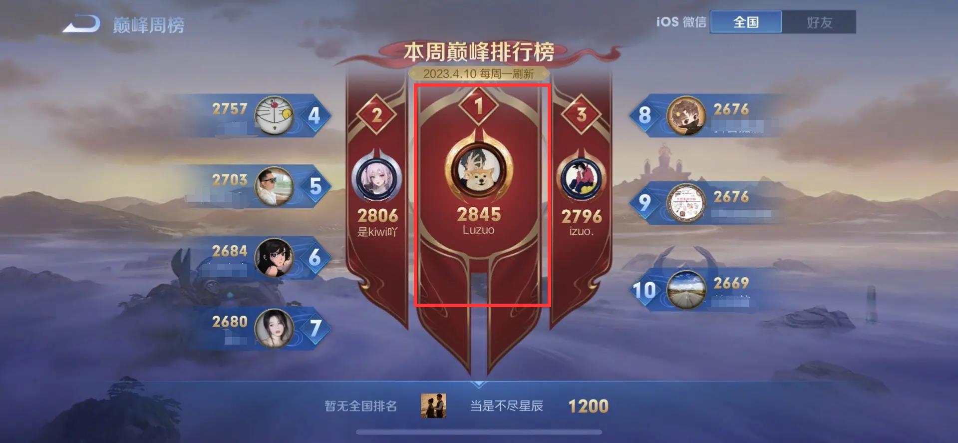 王者荣耀s30定榜第一是谁？