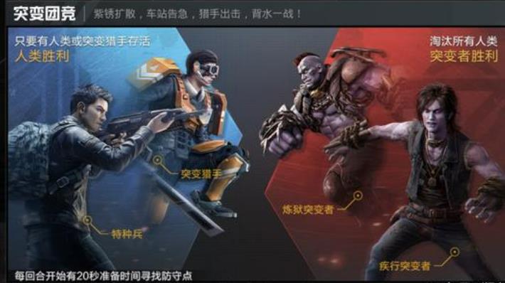 和平精英突变团竞3.0有什么丧尸