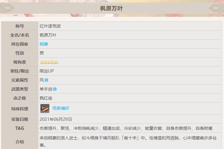 原神3.7有草神还需要万叶吗？