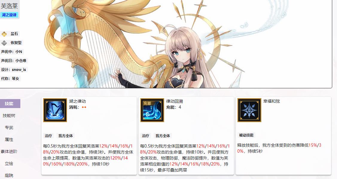 复苏的魔女首抽哪个ssr好